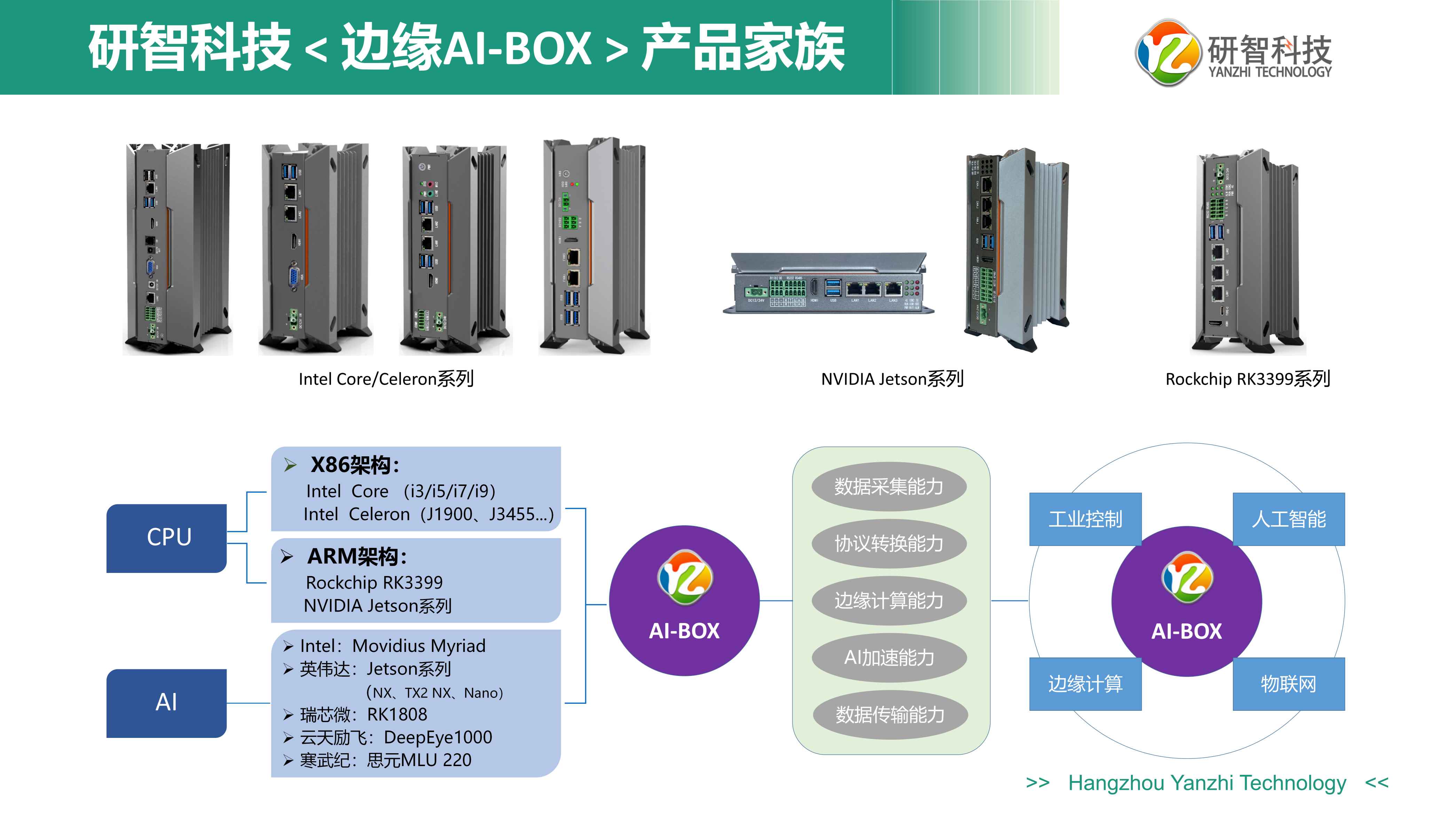 研智科技-公司簡介-202112 - 副本_01(1).jpg